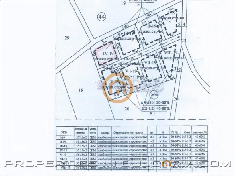 Продава ПАРЦЕЛ, с. Калиманци, област Варна, снимка 3 - Парцели - 55754514