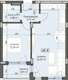 1 υπνοδωμάτιο Τρακηια, Πλοβδηβ 1