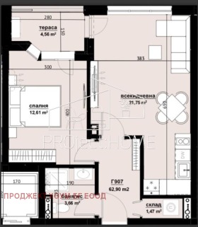  2- | Imot.bg    5