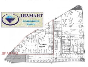 ������� ��������� | Imot.bg � ����� ������ 4