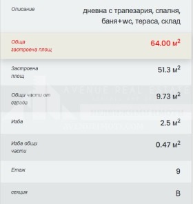  2- | Imot.bg    6