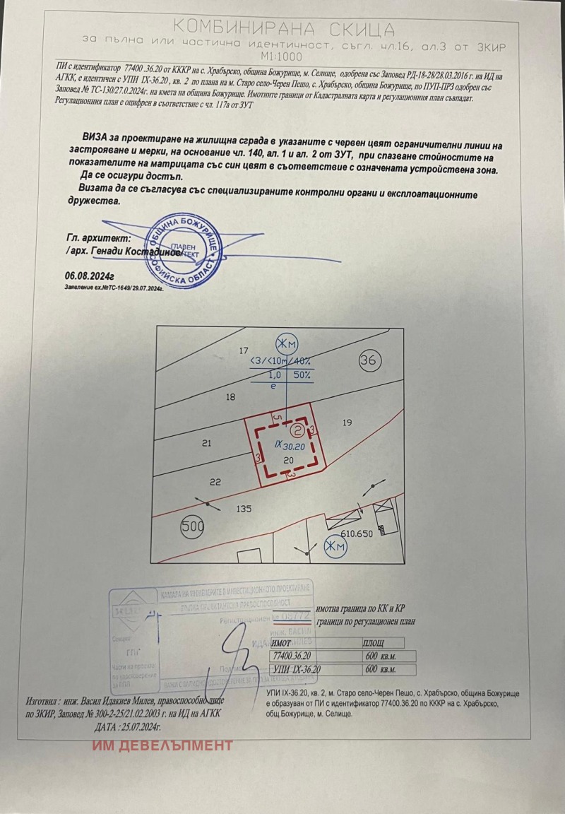 На продаж  Сюжет область София , Храбърско , 600 кв.м | 66950419 - зображення [7]