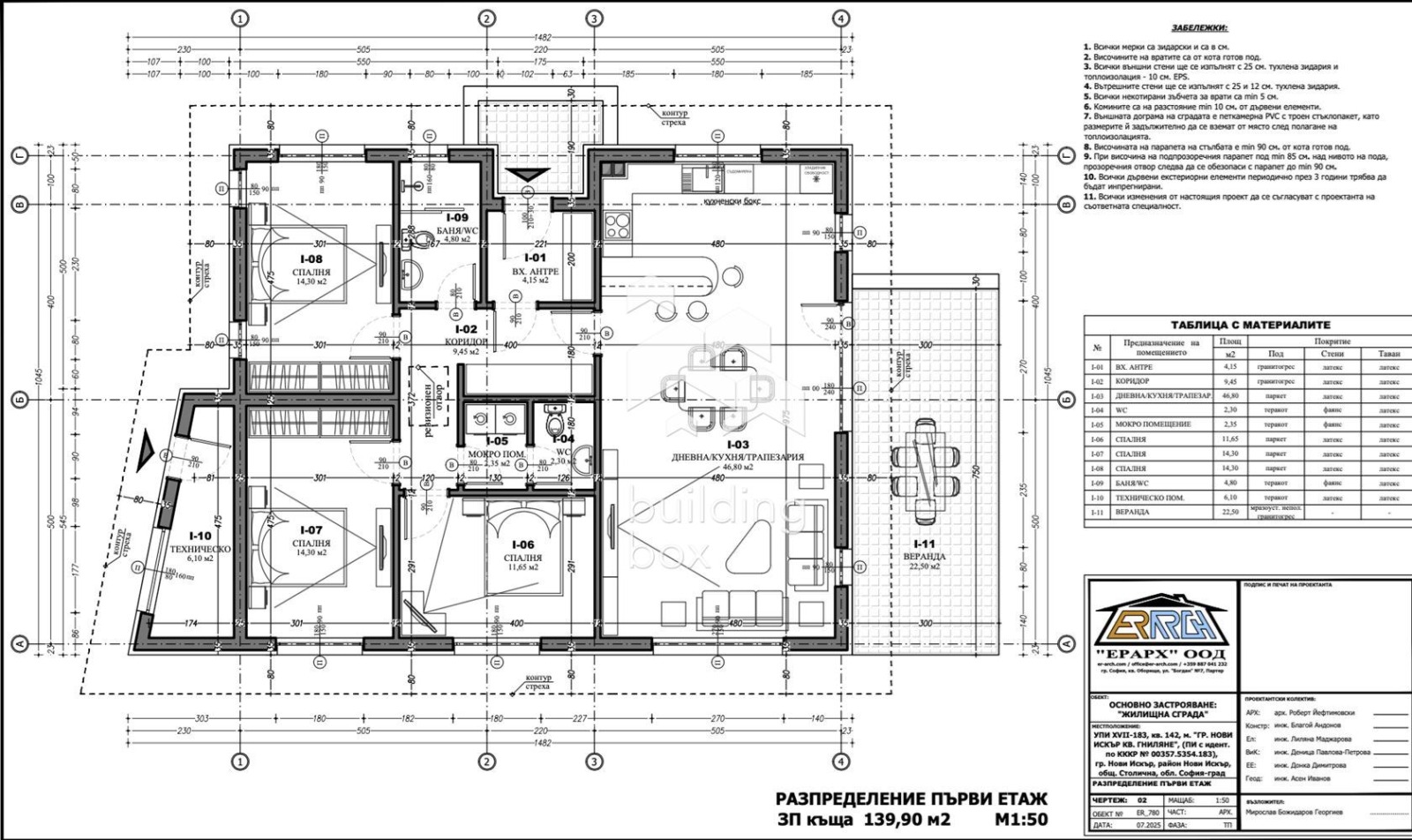 Продава ПАРЦЕЛ, гр. София, гр. Нови Искър, снимка 4 - Парцели - 53709586
