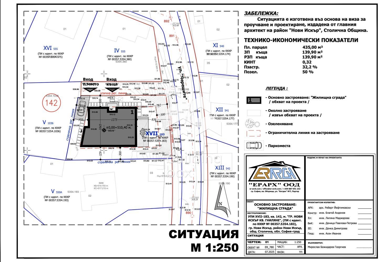 Продава ПАРЦЕЛ, гр. София, гр. Нови Искър, снимка 3 - Парцели - 53709586
