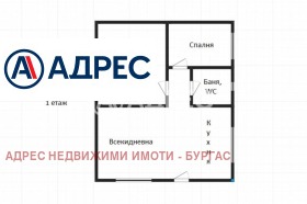 ������� ���� | Imot.bg � ����� ������ 4