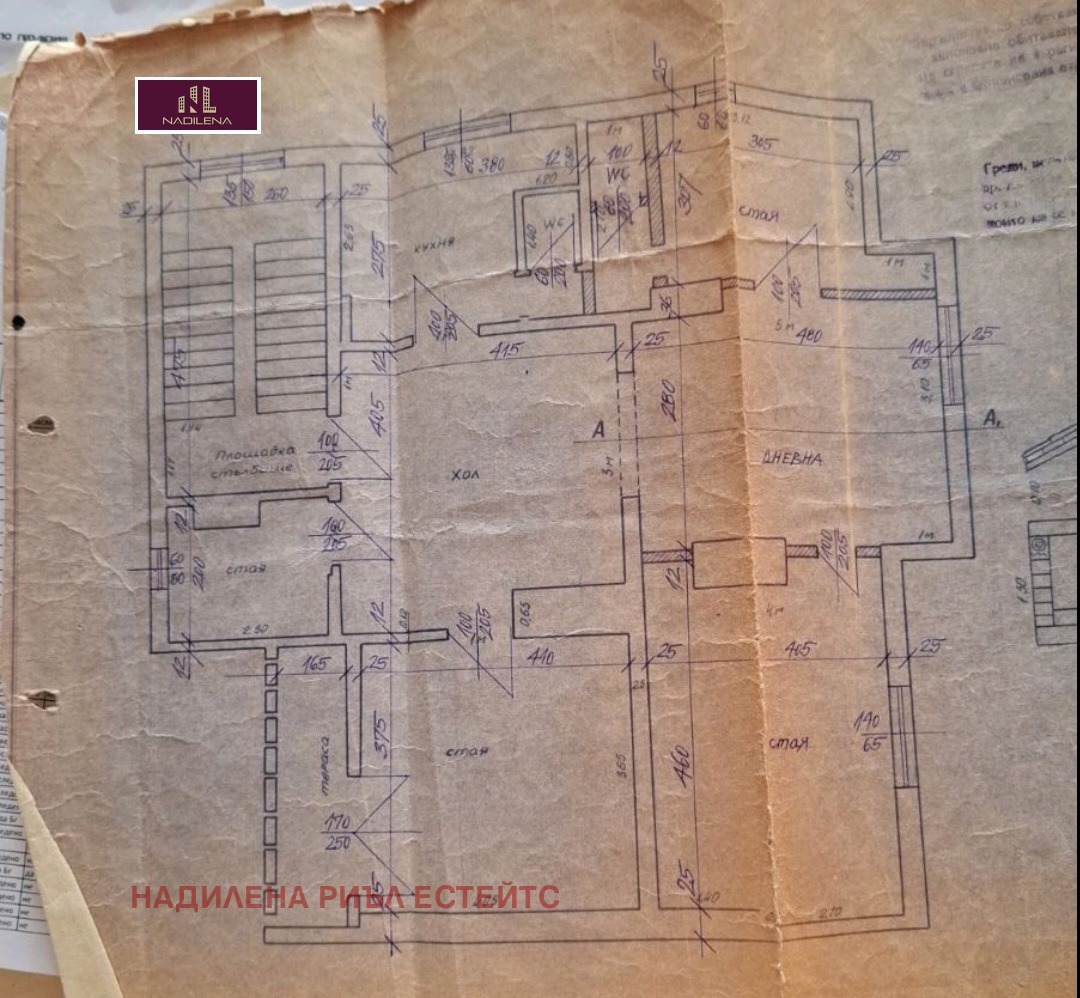 Продава 4-СТАЕН, гр. София, Зона Б-5, снимка 5 - Апартаменти - 54036196