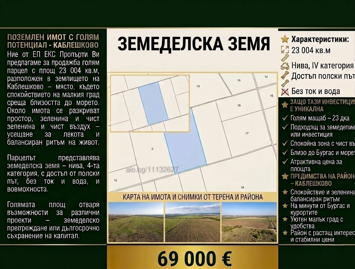 Продава ПАРЦЕЛ, гр. Каблешково, област Бургас