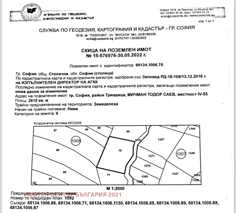 Продава ПАРЦЕЛ, гр. София, Кръстова вада, снимка 1 - Парцели - 46510792