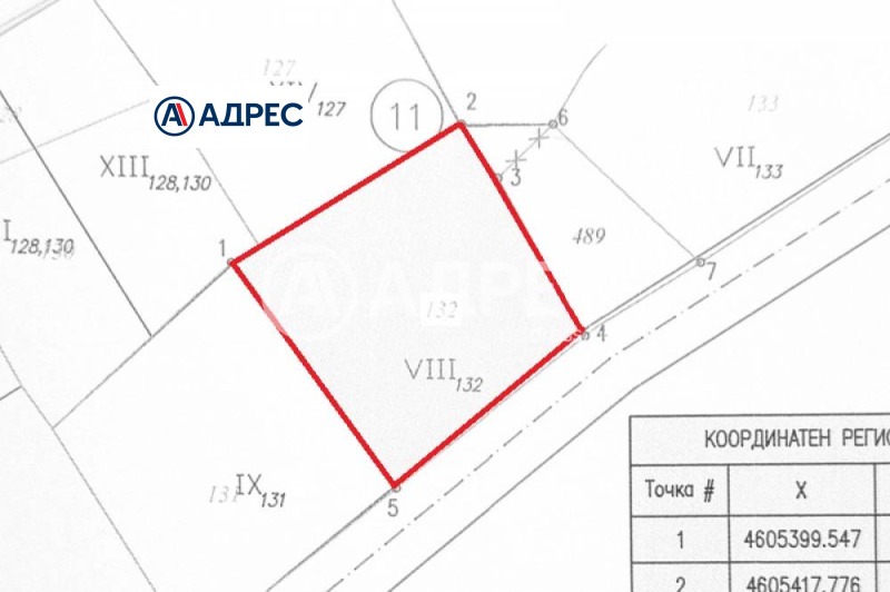 Продава ПАРЦЕЛ, гр. Сандански, област Благоевград, снимка 7 - Парцели - 52305988