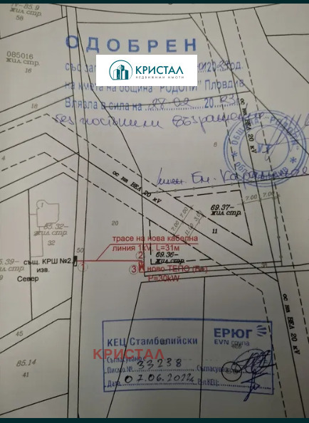 ������� ������ | Imot.bg � ����������� 7