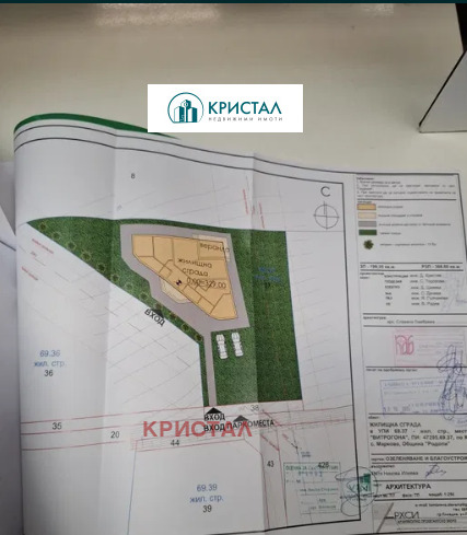 ������� ������ | Imot.bg � ����������� 6