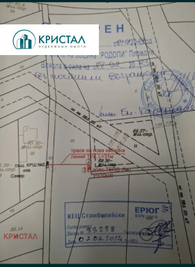 ������� ������ | Imot.bg � ����� ������ 7