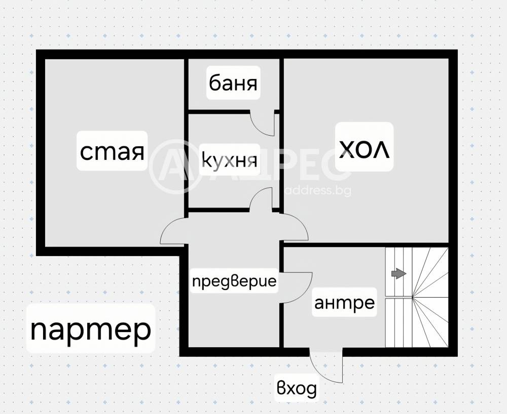 Продава КЪЩА, гр. София, гр. Банкя, снимка 3 - Къщи - 54251167