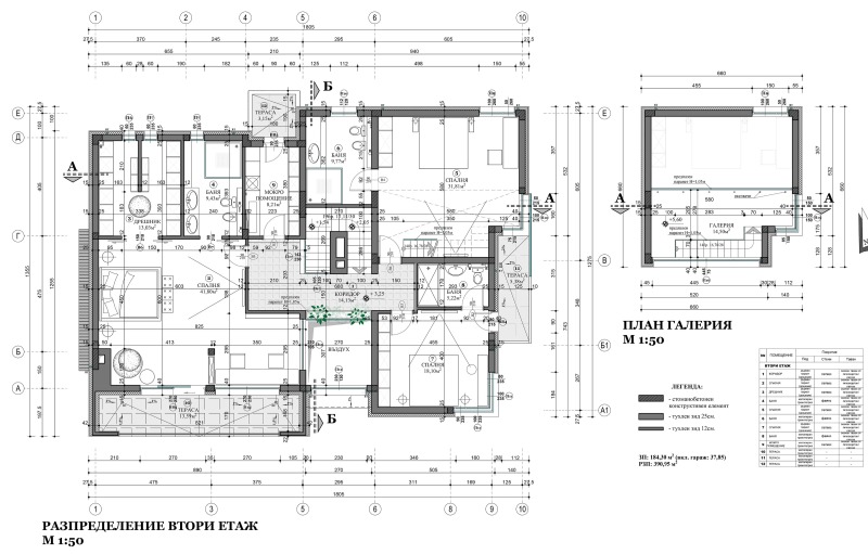 Till salu  Hus Sofia , Dragalevci , 391 kvm | 31023084 - bild [7]