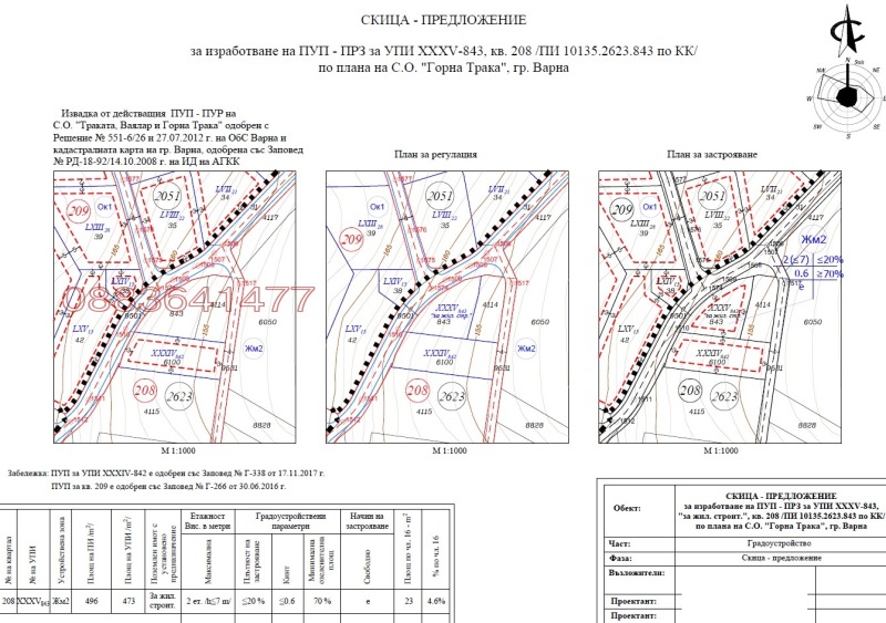 Продава ПАРЦЕЛ, гр. Варна, м-т Горна Трака, снимка 5 - Парцели - 52463168