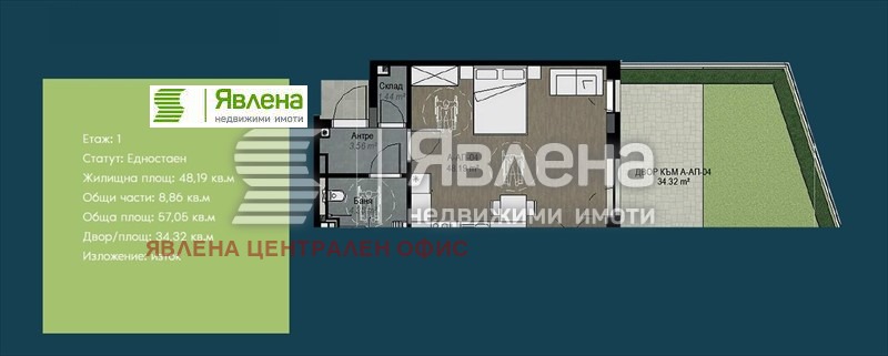 Продава 1-СТАЕН, гр. София, Витоша, снимка 3 - Aпартаменти - 47400995