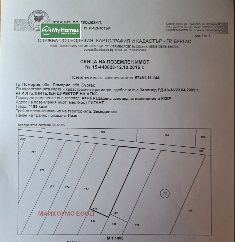 Продава ПАРЦЕЛ в област Бургас, гр. Поморие - 1189 кв.м / 7 500 € » 14 668.73 лв., МАЙХОУМС ЕООД
