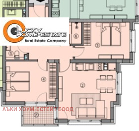 ������� 3-����� | Imot.bg � ����� ������ 2