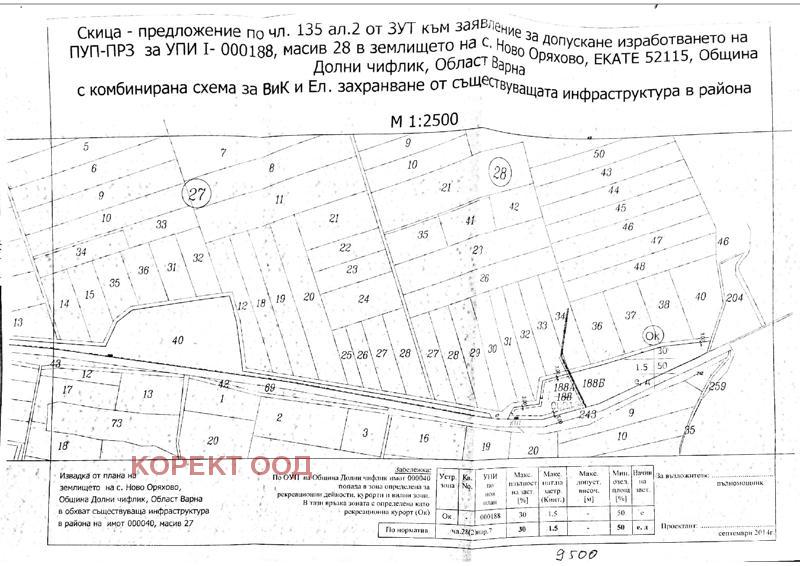 Продава ЗЕМЕДЕЛСКА ЗЕМЯ | Imot.bg — изображение 1