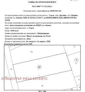 ������� ������ | Imot.bg � ����� ������ 2