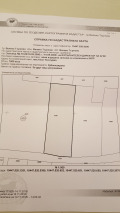 Продава ПАРЦЕЛ, град Велико Търново, м-т Козлуджа • 90000 € • 89229415 — Holmes.bg