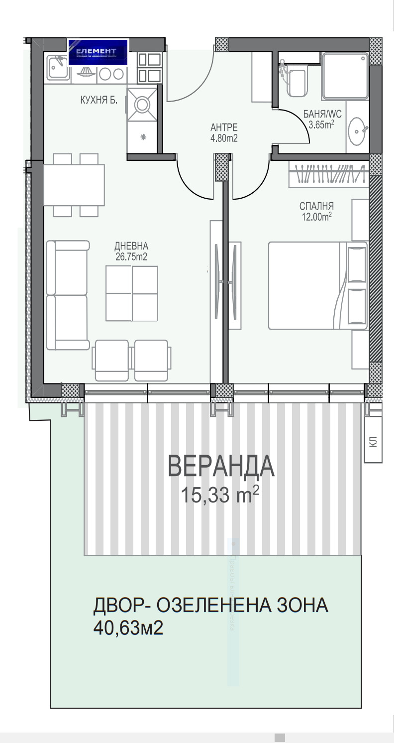 ������� 2-����� | Imot.bg � ����������� 6