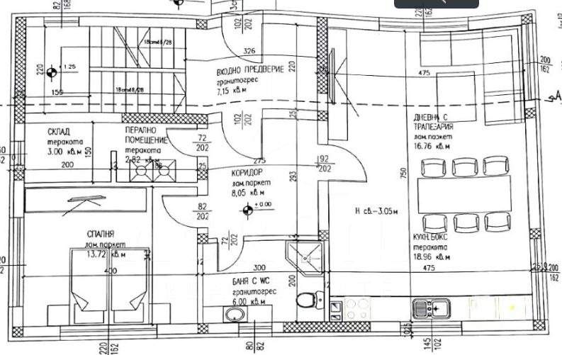 ������� ���� | Imot.bg � ����������� 16