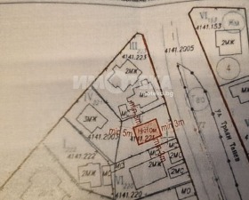 Продава  Парцел, град София