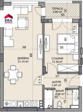 ������� 2-����� | Imot.bg � ����� ������ 2