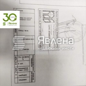 ������� ������ | Imot.bg � ����� ������ 4