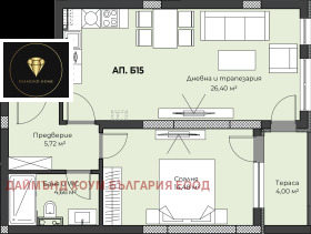  2- | Imot.bg    2