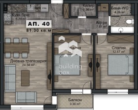 2 slaapkamers Ovtsja kupel 2, Sofia 1