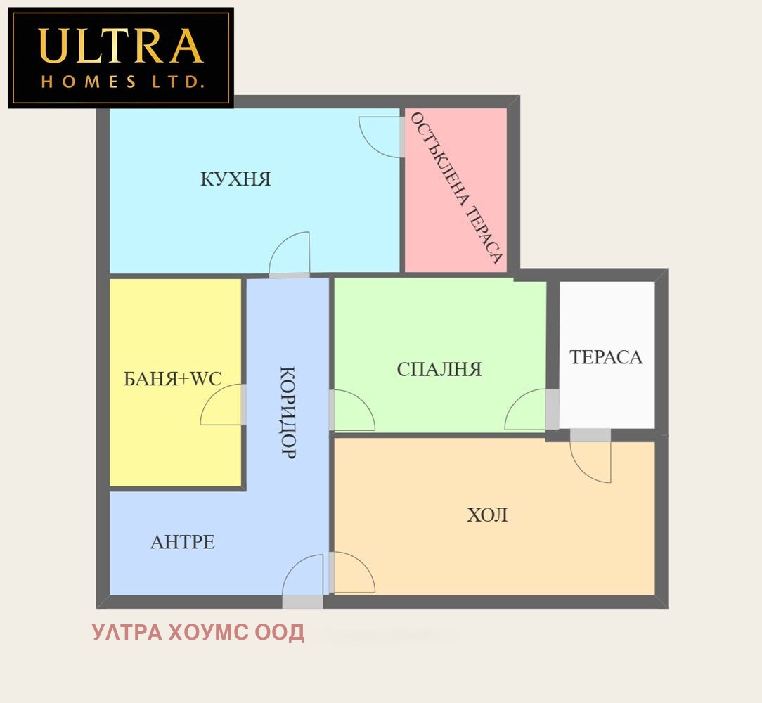 ������� 2-����� | Imot.bg � ����������� 2