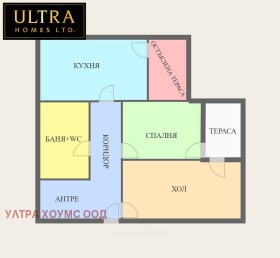 ������� 2-����� | Imot.bg � ����� ������ 2