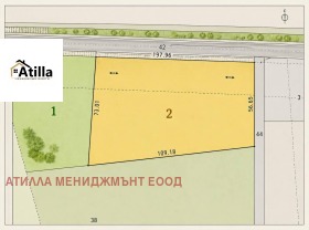 Продава Парцел, град Пловдив
