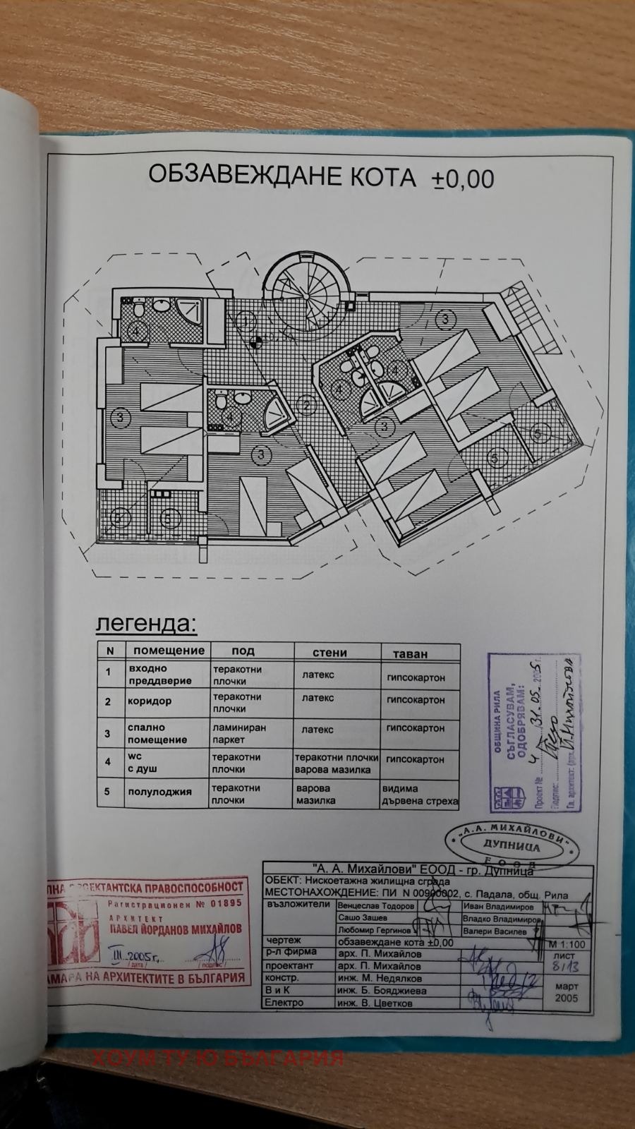 ������� ������ | Imot.bg � ����������� 4