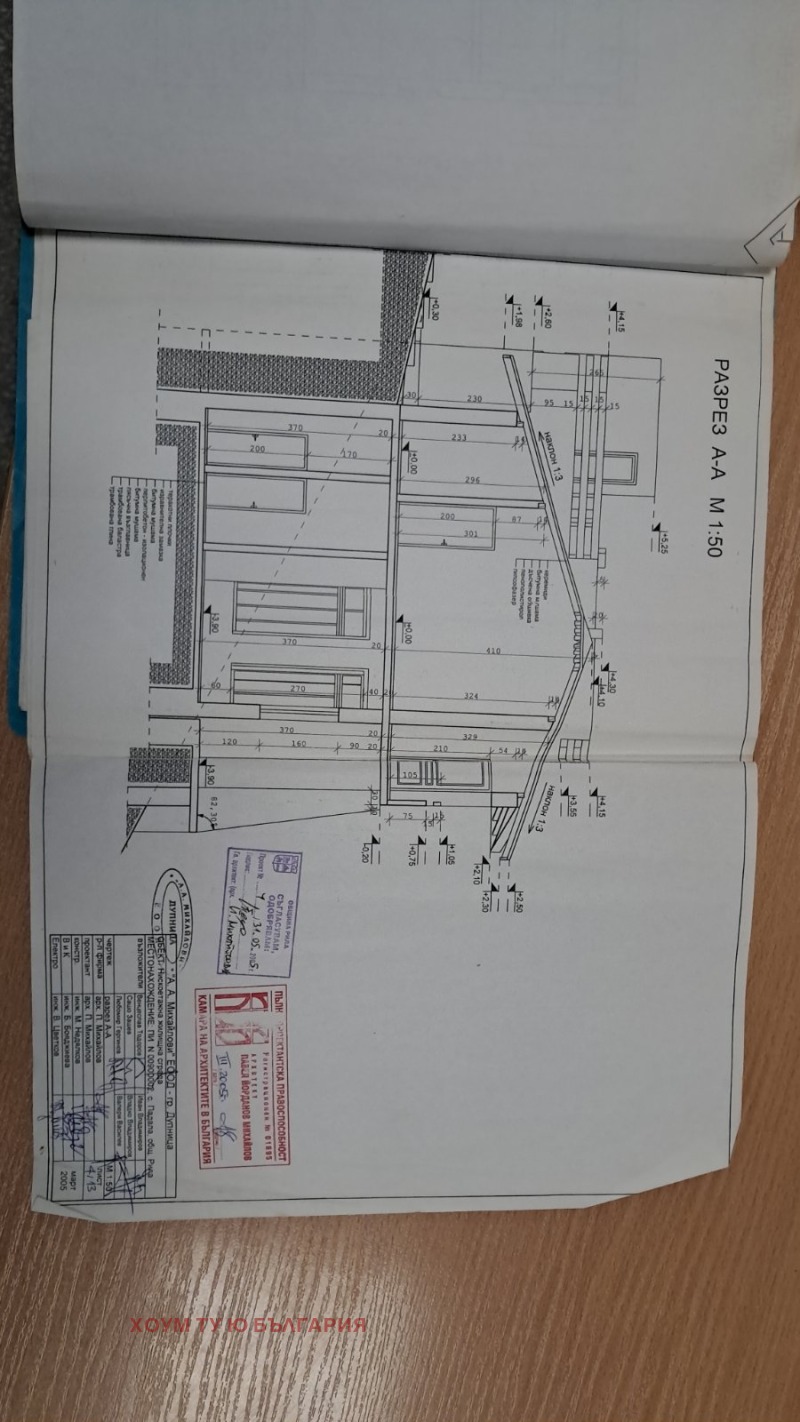 Продава ПАРЦЕЛ, гр. Благоевград, Широк център, снимка 6 - Парцели - 52561630