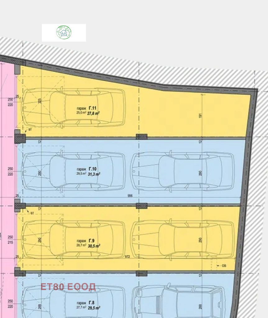 ������� ����� | Imot.bg � ����������� 5