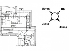  1- | Imot.bg    4