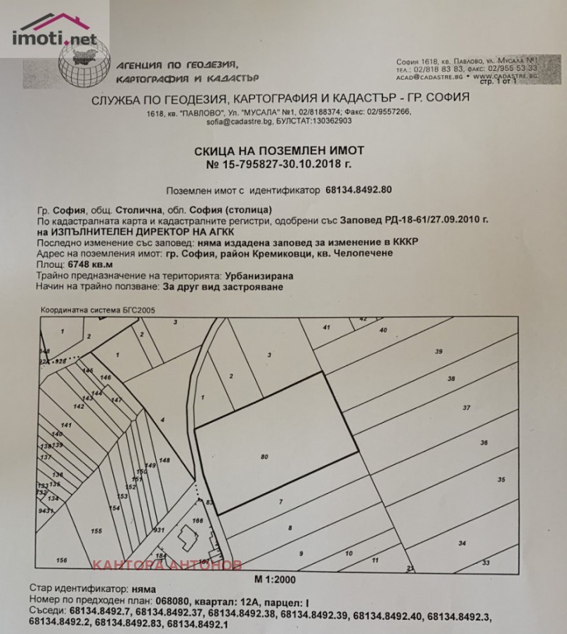 Продава ПАРЦЕЛ, гр. София, Кремиковци, снимка 1 - Парцели - 47340451