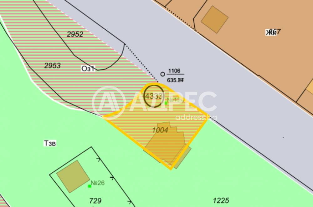 Продава ПАРЦЕЛ, гр. София, Овча купел 2