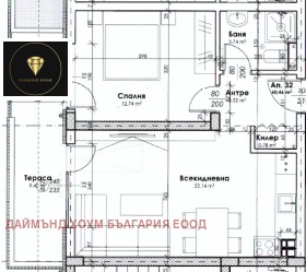  2- | Imot.bg    2