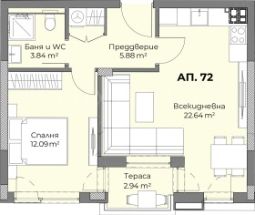  2- | Imot.bg    5