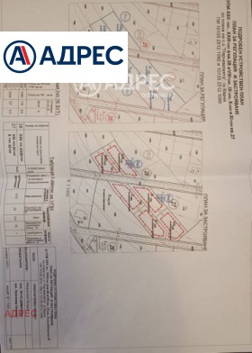 ������� ������ | Imot.bg � ����� ������ 2