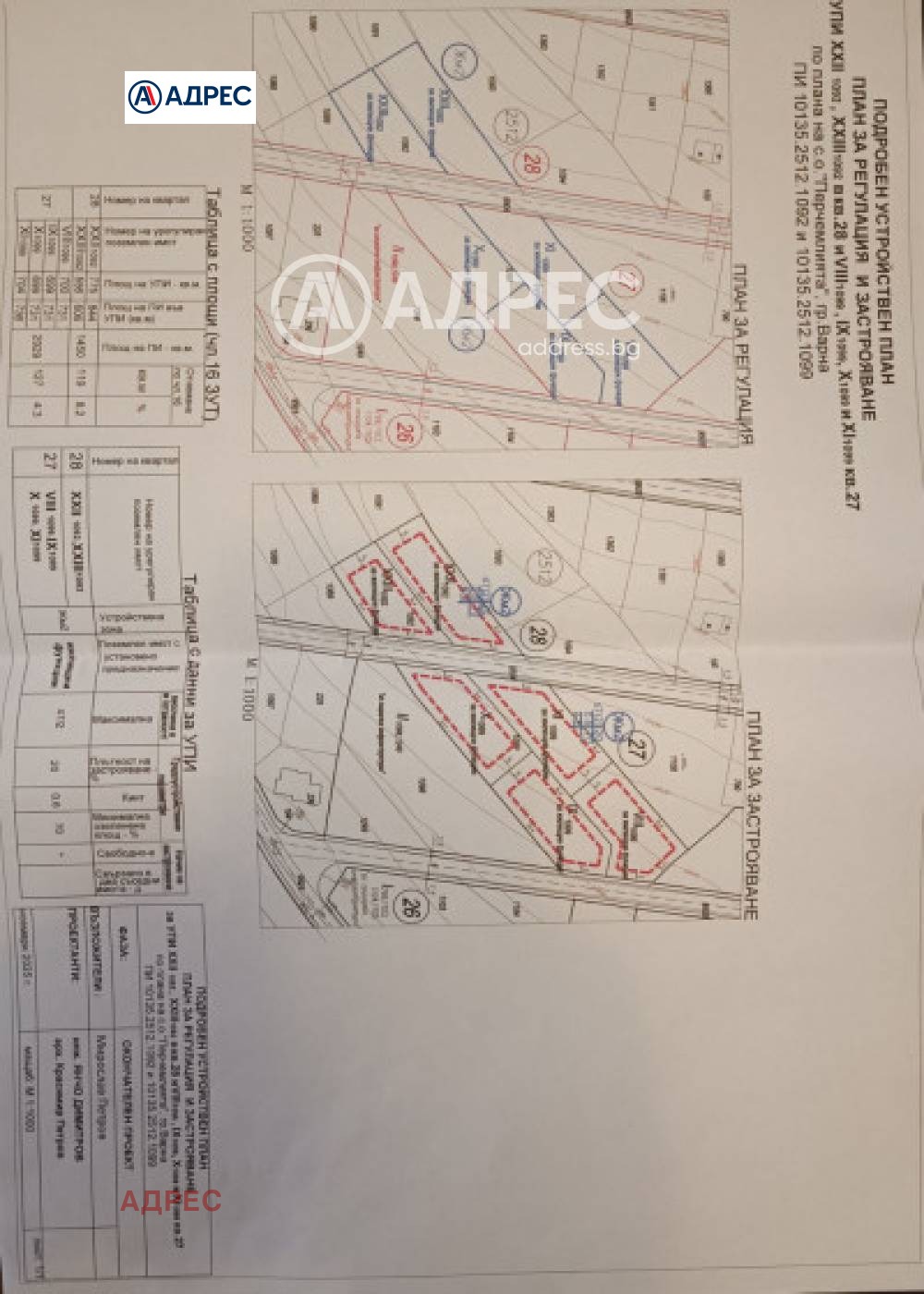 Продава ПАРЦЕЛ, гр. Варна, м-т Перчемлията, снимка 2 - Парцели - 54866764