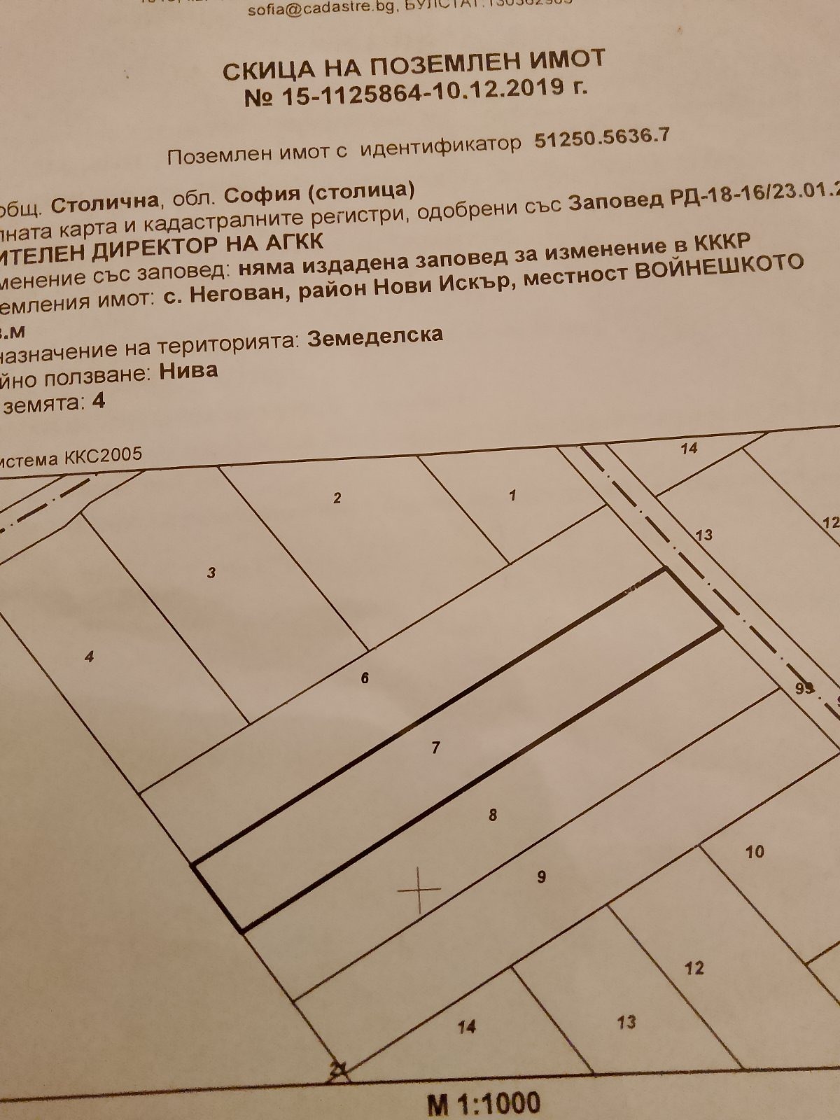 ������� ������ | Imot.bg � ����������� 1