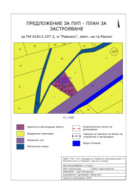 ������� ������ | Imot.bg � ����� ������ 11