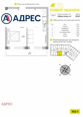 2-стаен град Варна, к.к. Чайка 4