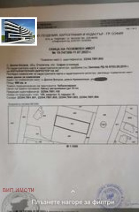 Продажба на парцели в град София — страница 7 - изображение 3 