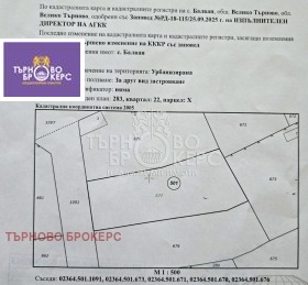 ПАРЦЕЛ, 856 m2